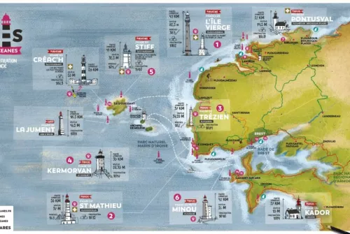La Routes de Phares